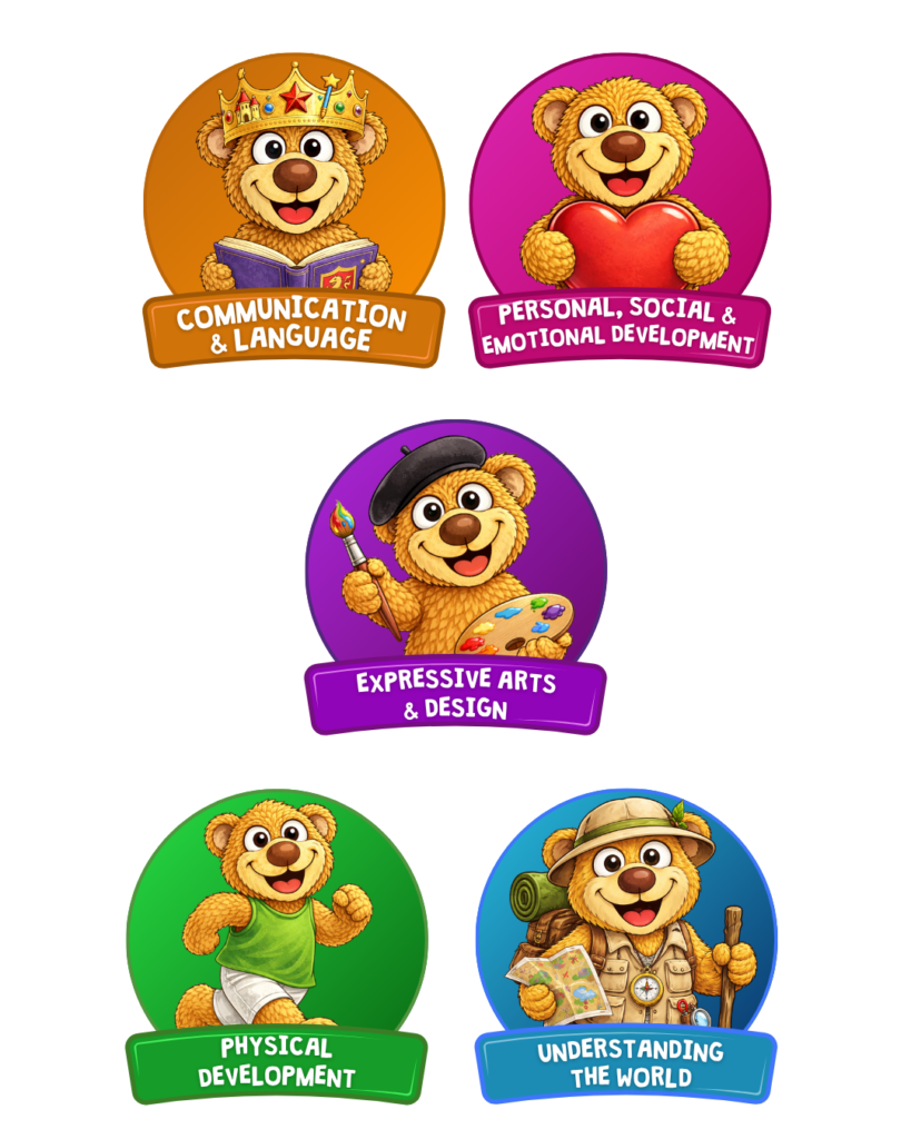 The EYFS 5 pillars our schemes of work align with: Communication & Language; Physical Development; Personal, Social & Emotional Development; Literacy and Expressive Arts & Design